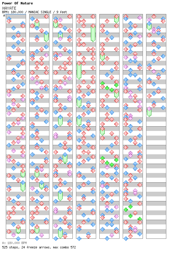 [Week 11] - HAYATE / 4 / MANIAC