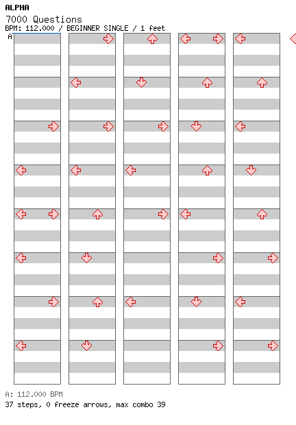 7000 Questions / 4 / BEGINNER