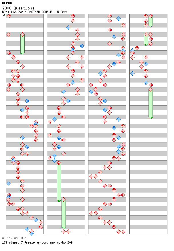 7000 Questions / 8 / ANOTHER