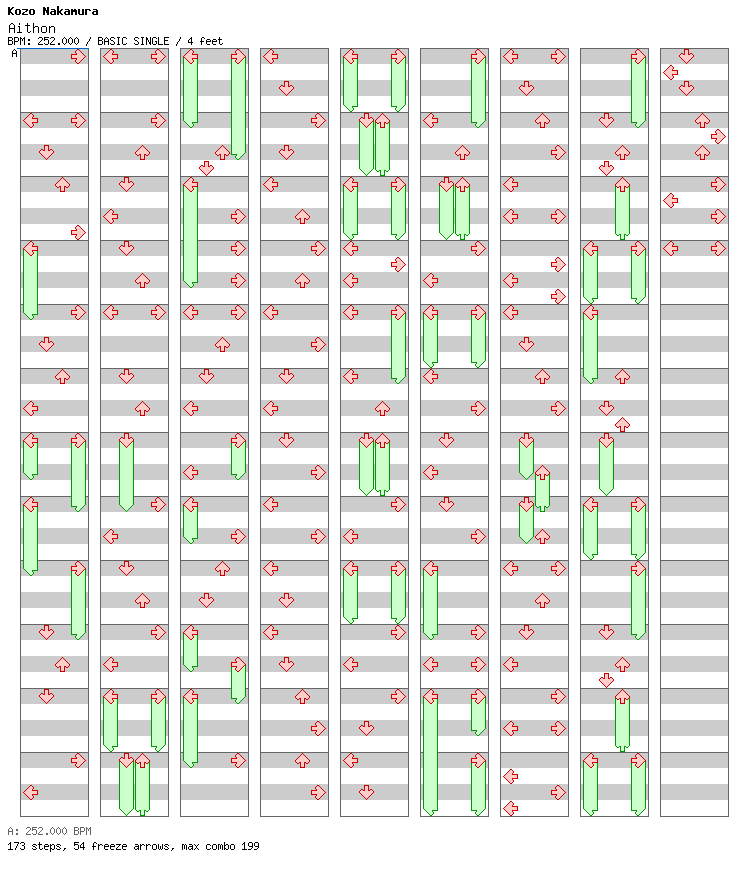Aithon / 4 / BASIC