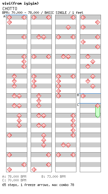 CHOTTO / 4 / BASIC