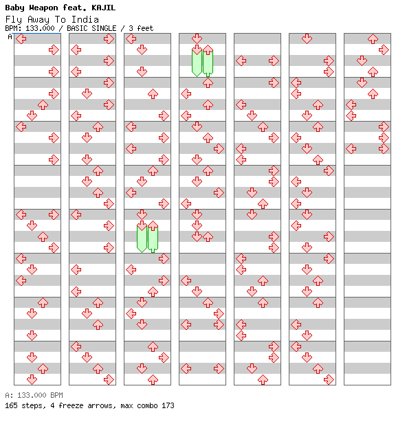 Fly Away To India / 4 / BASIC