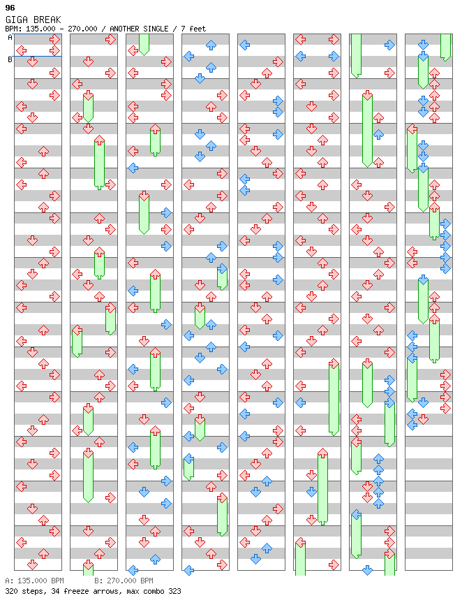 GIGA BREAK / 4 / ANOTHER