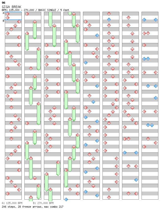 GIGA BREAK / 4 / BASIC