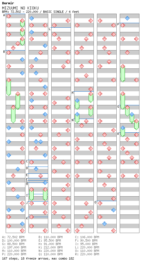 MIZUUMI NO KIOKU / 4 / BASIC