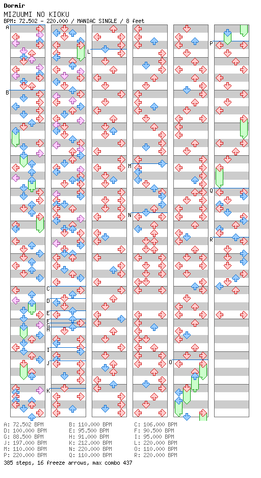 MIZUUMI NO KIOKU / 4 / MANIAC