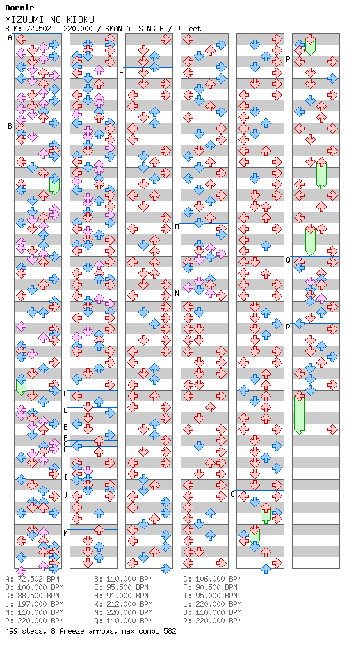 MIZUUMI NO KIOKU / 4 / SMANIAC