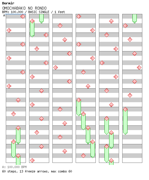 OMOCHABAKO NO RONDO / 4 / BASIC