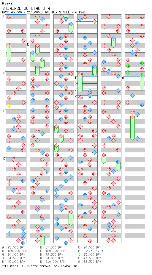 SHIAWASE WO UTAU UTA / 4 / ANOTHER