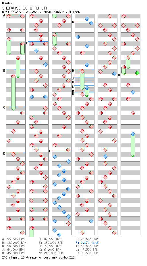 SHIAWASE WO UTAU UTA / 4 / BASIC