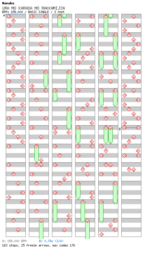 URA MO KARADA MO RAKKAMIJIN / 4 / BASIC