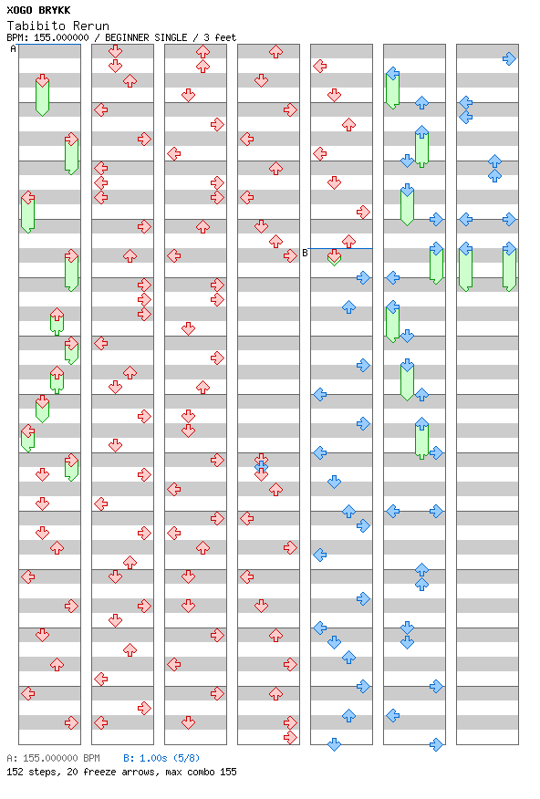 Tabibito Rerun / 4 / BEGINNER