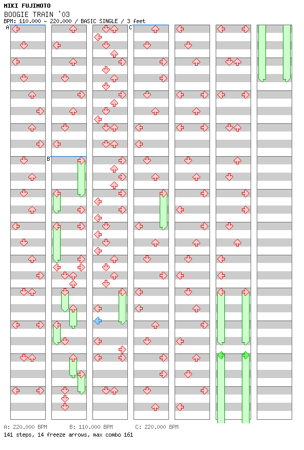 BOOGIE TRAIN '03 / 4 / BASIC