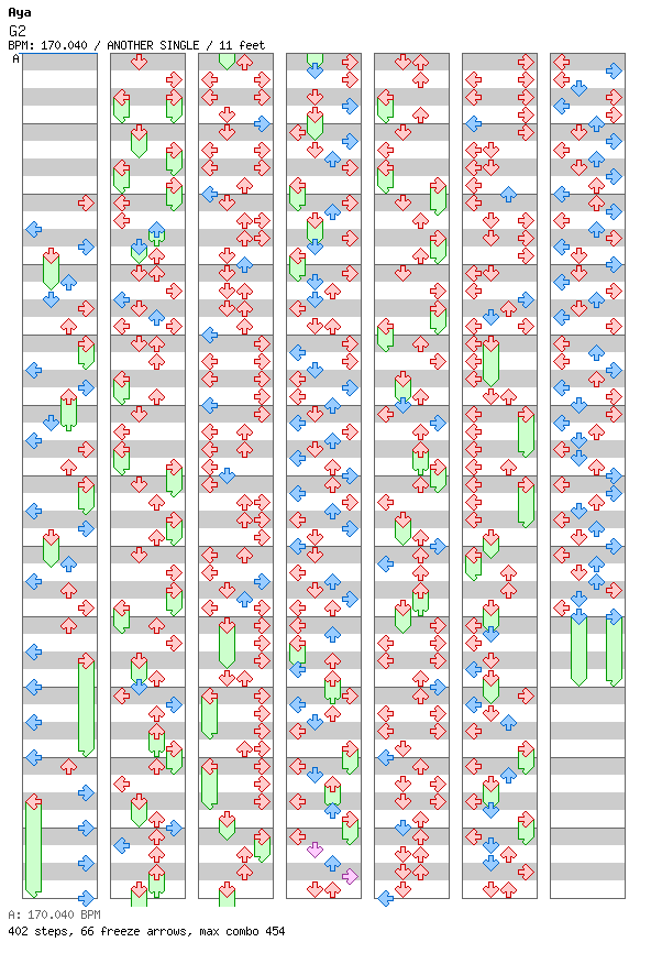G2 / 4 / ANOTHER