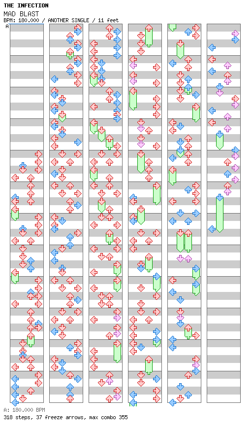 MAD BLAST / 4 / ANOTHER