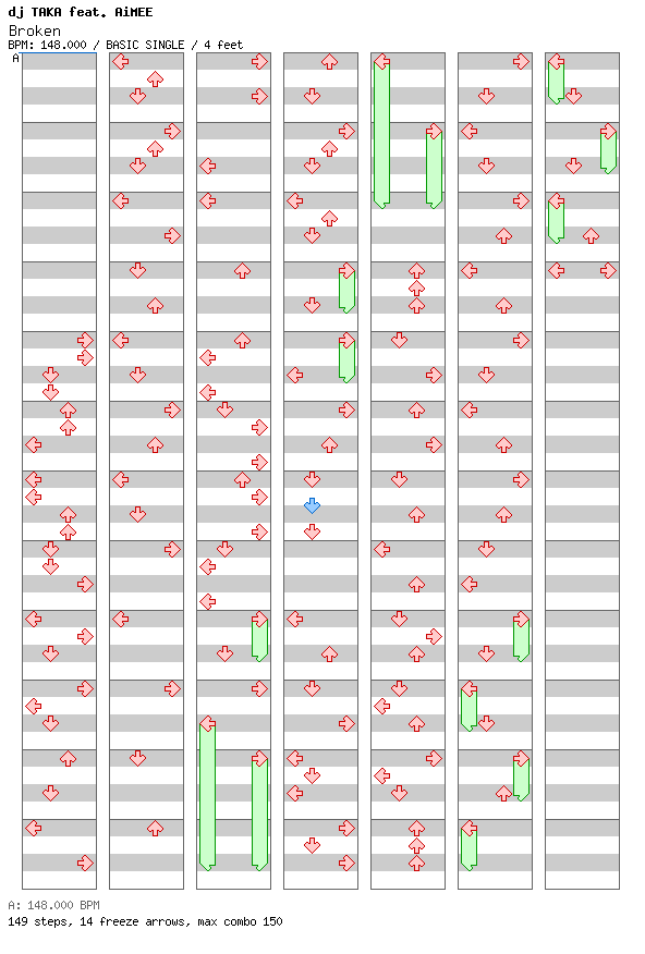 Broken / 4 / BASIC