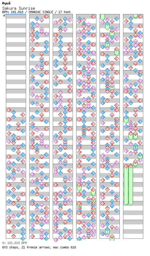 Sakura Sunrise / 4 / SMANIAC