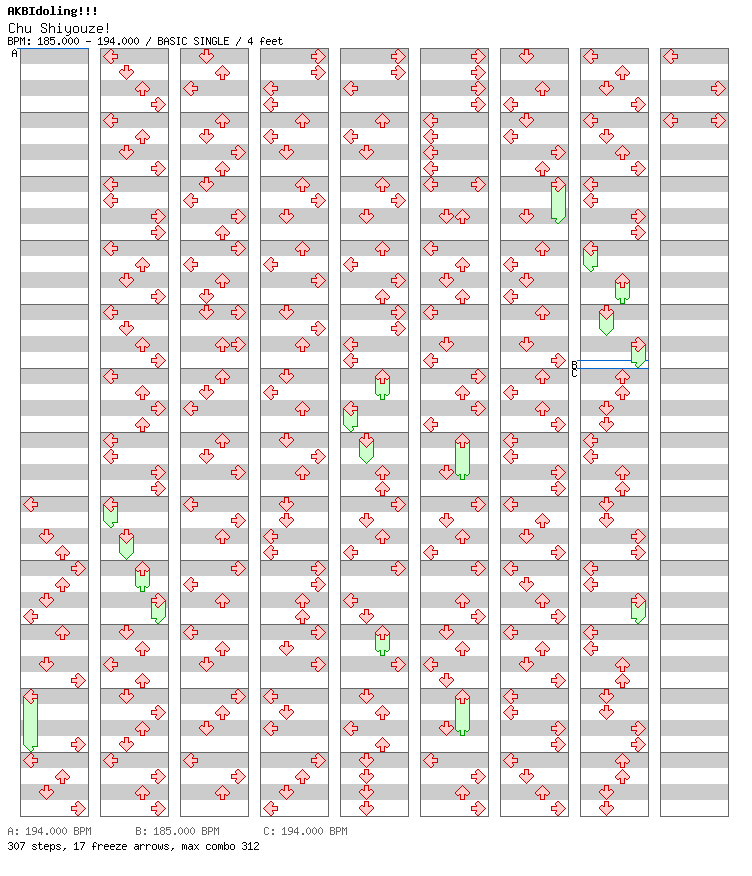 Chu Shiyouze! / 4 / BASIC