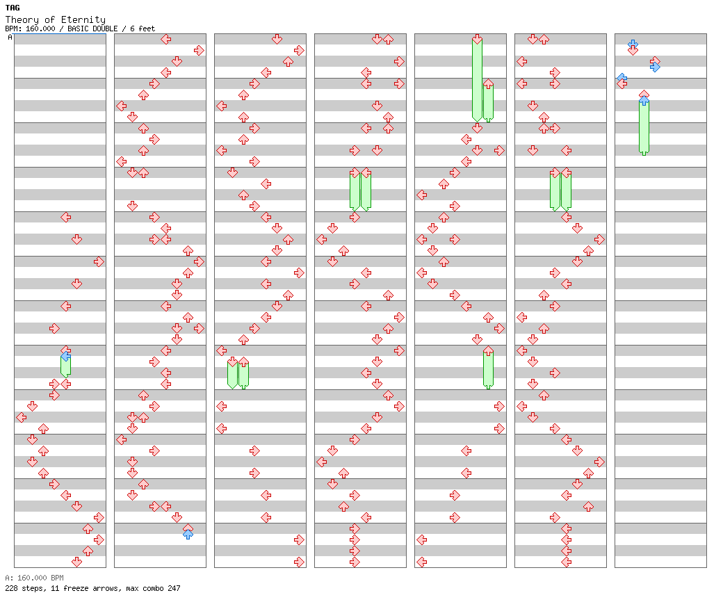 Theory of Eternity / 8 / BASIC