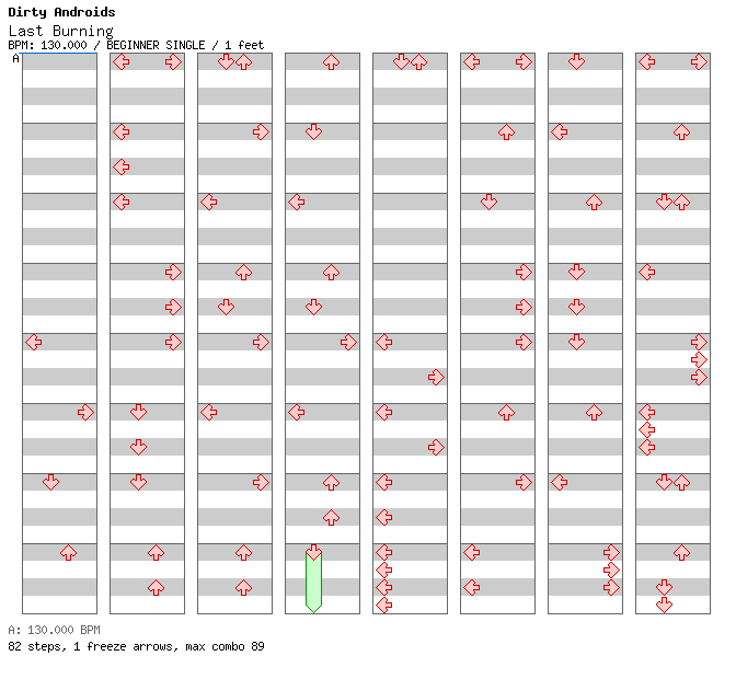 Last Burning / 4 / BEGINNER