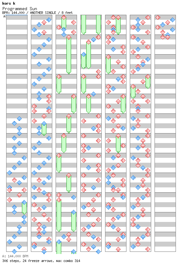Programmed Sun / 4 / ANOTHER