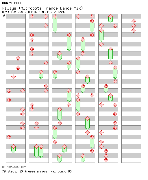 Always (Microbots Trance Dance Mix) / 4 / BASIC