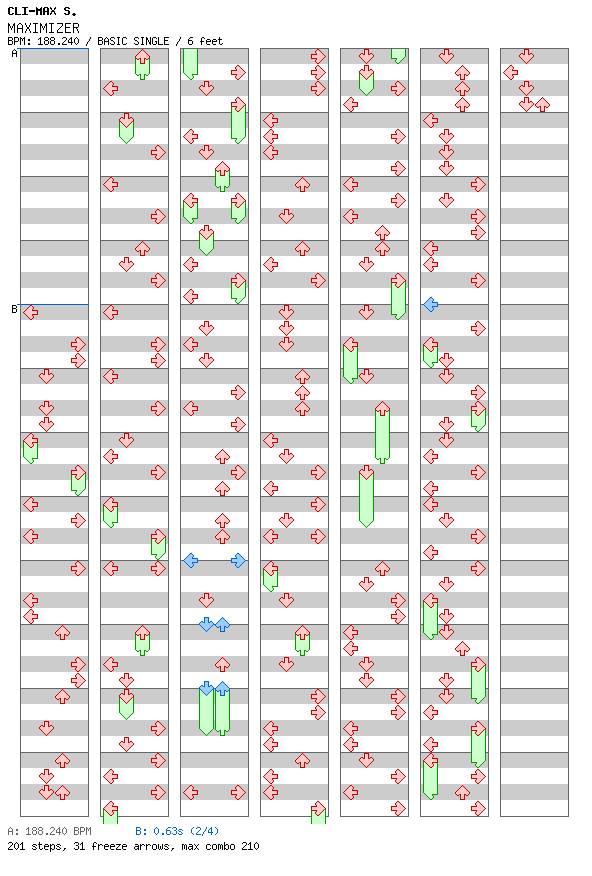 MAXIMIZER / 4 / BASIC