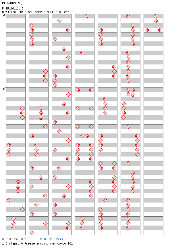 MAXIMIZER / 4 / BEGINNER