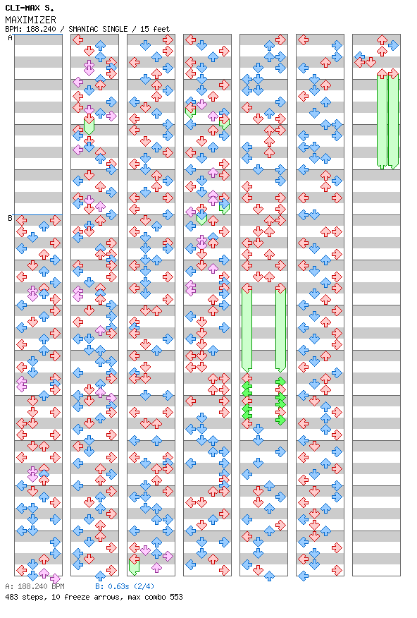MAXIMIZER / 4 / SMANIAC