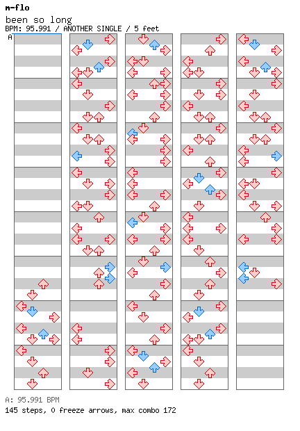 been so long / 4 / ANOTHER