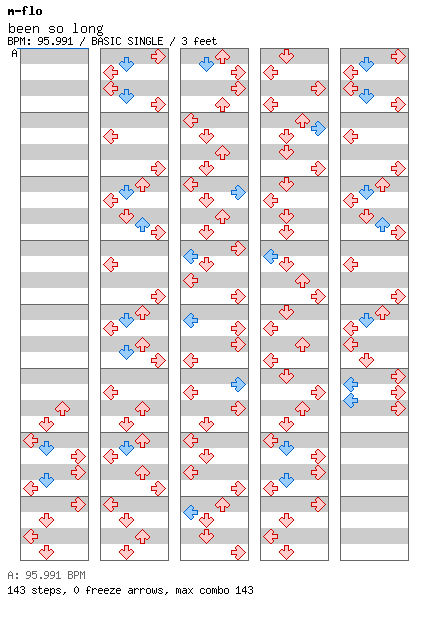 been so long / 4 / BASIC