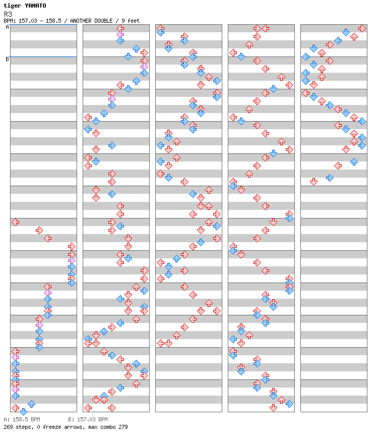 R3 / 8 / ANOTHER