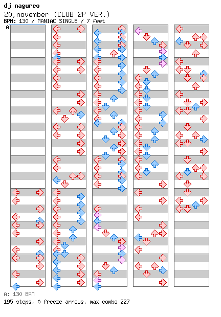 20,november (CLUB 2P VER.) / 4 / MANIAC