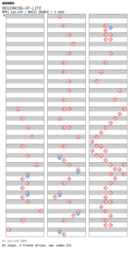 BEGINNING-OF-LIFE / 8 / BASIC