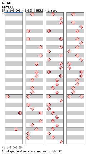 GAMBOL / 4 / BASIC