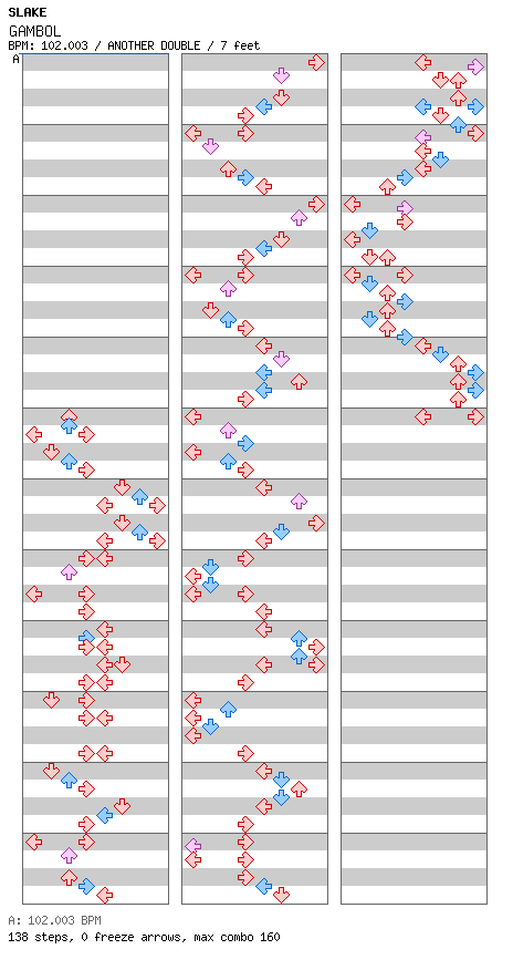 GAMBOL / 8 / ANOTHER