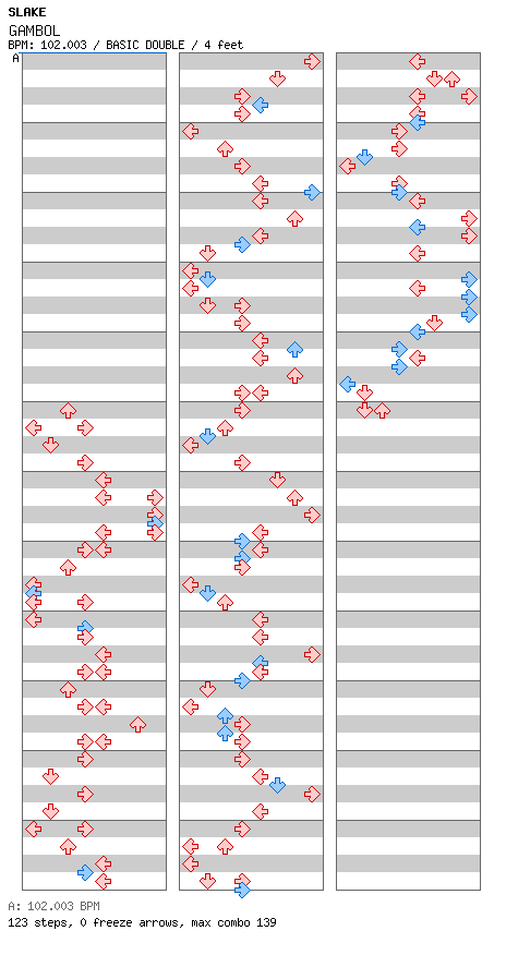 GAMBOL / 8 / BASIC