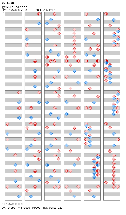 gentle stress / 4 / BASIC