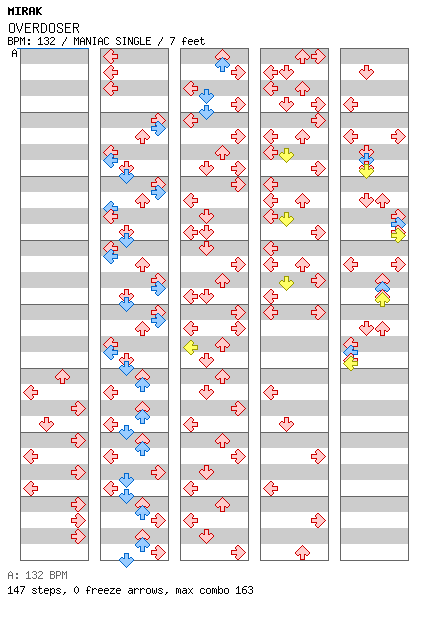 OVERDOSER / 4 / MANIAC