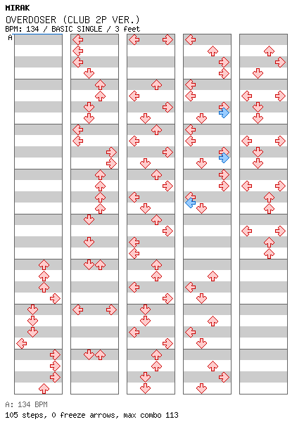 OVERDOSER (CLUB 2P VER.) / 4 / BASIC