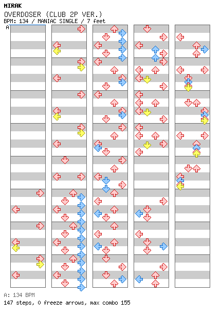 OVERDOSER (CLUB 2P VER.) / 4 / MANIAC