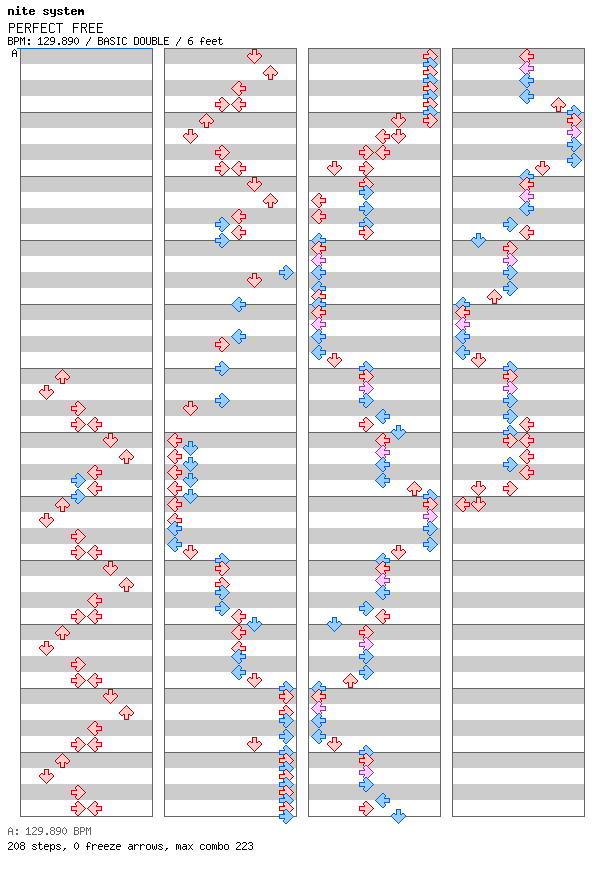 PERFECT FREE / 8 / BASIC