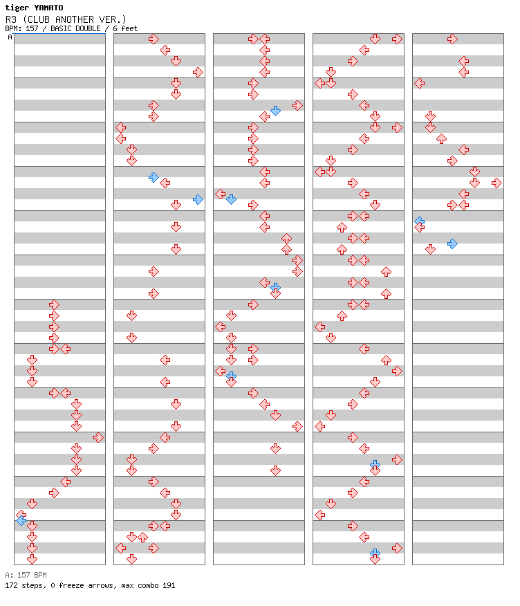 R3 (CLUB ANOTHER VER.) / 8 / BASIC