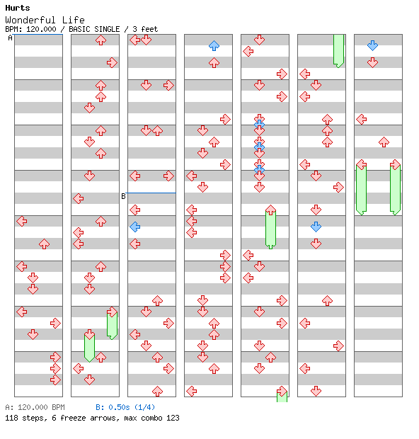 Wonderful Life / 4 / BASIC