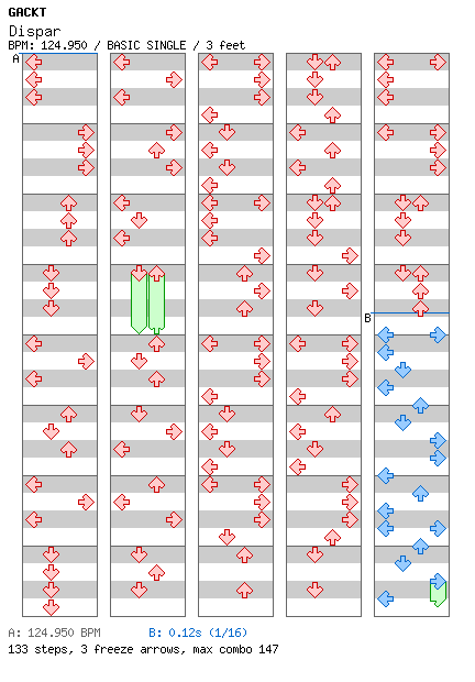 Dispar / 4 / BASIC