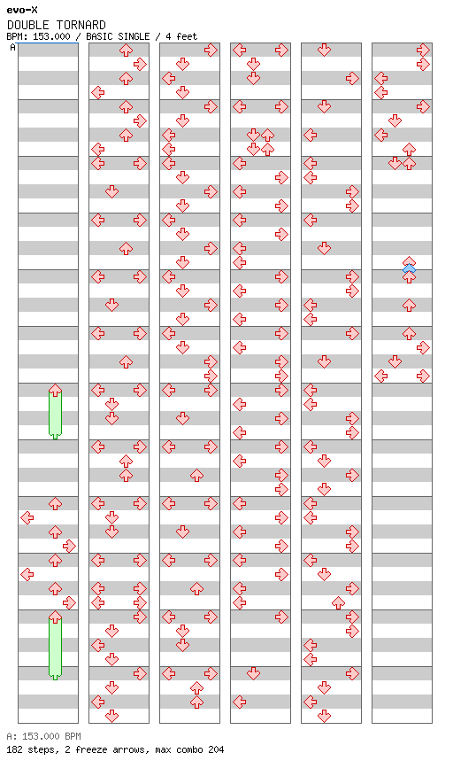 DOUBLE TORNARD / 4 / BASIC