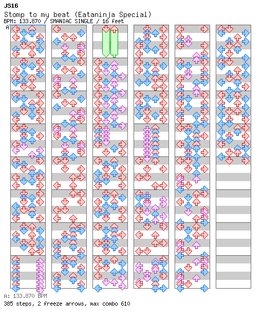 [Round 1] - Stomp to my beat (Eataninja Special) / 4 / SMANIAC
