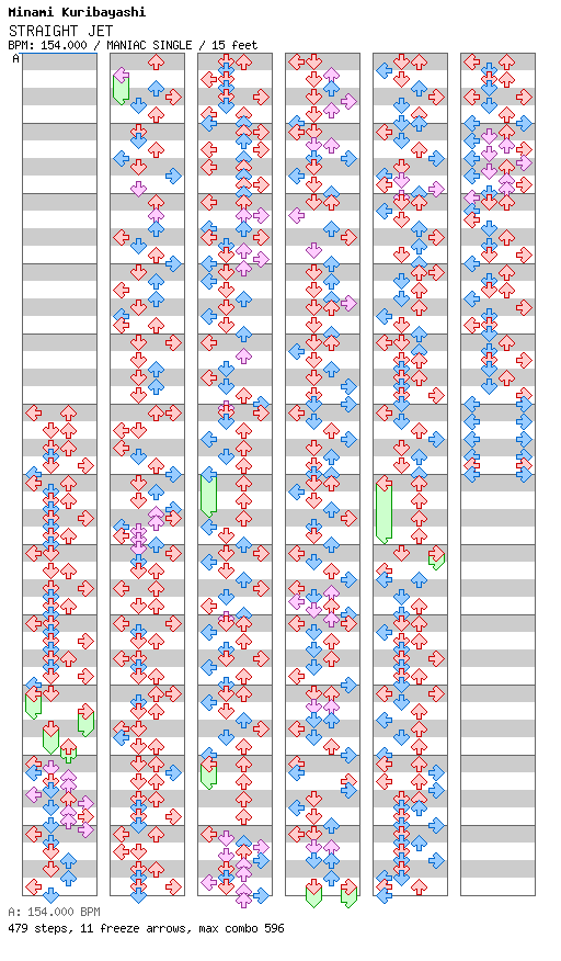 [Round 1] - STRAIGHT JET (NXC-P Special) / 4 / MANIAC