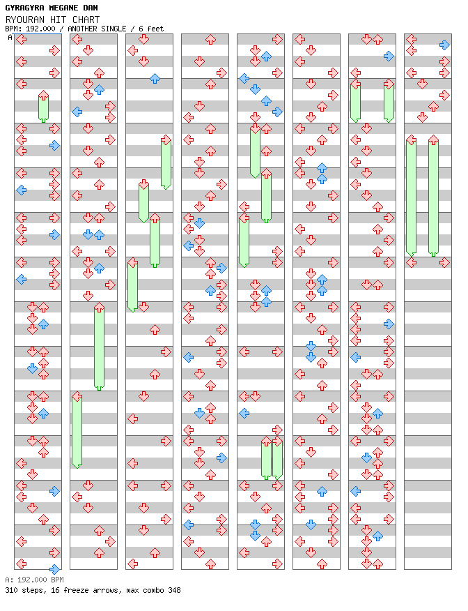 RYOURAN HIT CHART / 4 / ANOTHER