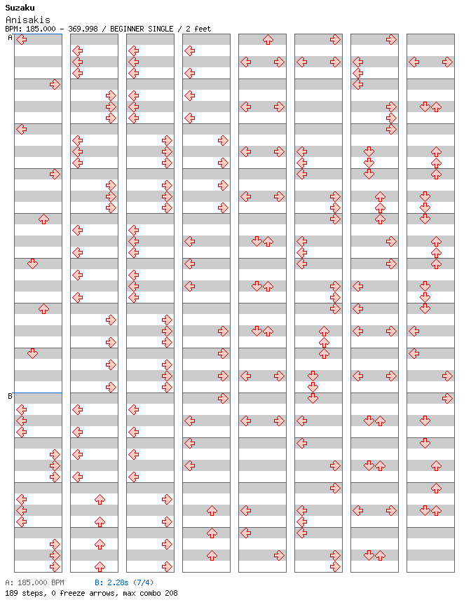 Anisakis / 4 / BEGINNER